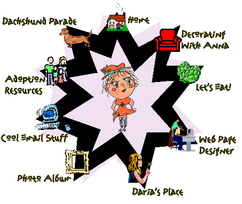 navigation3.gif (24762 bytes)